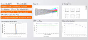 SVBONY SV535 APO-Teleskopobjektiv, f/2.8, 105 mm Brennweite [W9317A]