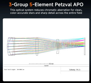 SVBONY SV545 Petzval Refractor 45/203mm f/4.5 [W9317B] 