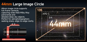 SVBONY SV545 Petzval Refractor 45/203mm f/4.5 [W9317B] 