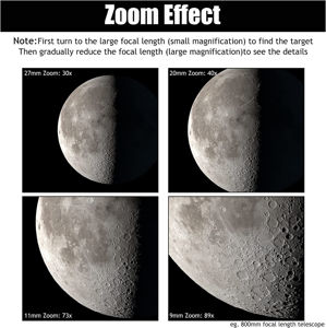 Svbony SV191 Zoom 9-27 mm [EUW9150B]