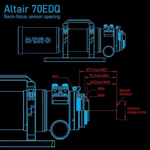 Altair 70 EDQ-R F5 Quad APO Astrograph
