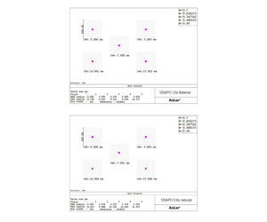Askar 120 mm f/7 Tripletapo - EDT Design - 3,3 Zoll RAP Auszug