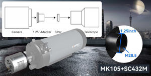 SVBONY SC432M [F9387A] Solarkamera
