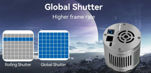 SVBONY SC432M [F9387A] Solarkamera