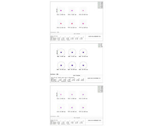 Askar V - 60 mm und 80 mm Foto Apochromat