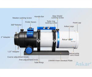 Askar 60F 60 mm f/6.8 Quadruplet Flatfield Apochromat