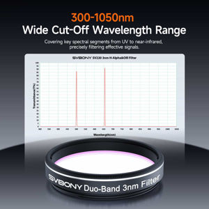 Schmalbandfilter 3nm H-Alpha & OIII für Astrofotografie