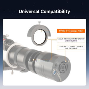 Schmalbandfilter 3nm H-Alpha & OIII für Astrofotografie