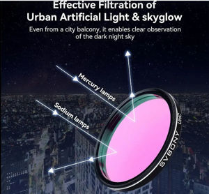 Svbony Okular Filter 1.25″ UHC Filter [F9131A]