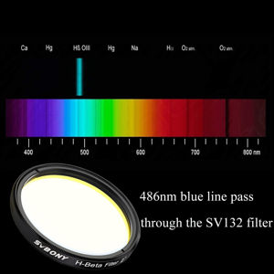 Svbony SV132 2″ Telescopic Filter, H-Beta