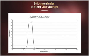 Svbony SV132 2″ Telescopic Filter, H-Beta