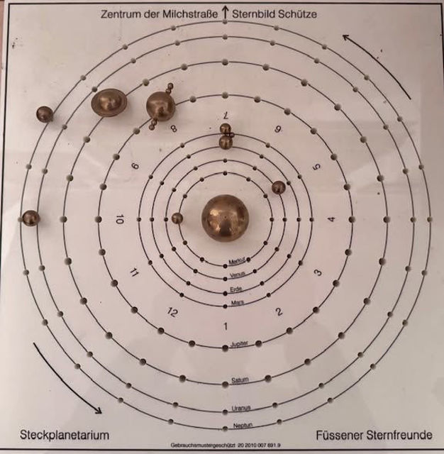 Picture of Füssener Sternfreunde’s modular planetarium