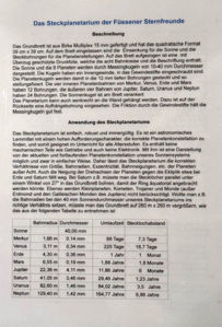 Picture of Füssener Sternfreunde’s modular planetarium