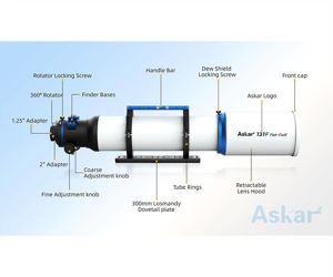 Askar 131 / 983 mm f/7,5 Quadruplet Flatfield Apo