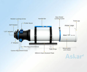 Askar 111 / 766 mm f/6,9 Quadruplet Flatfield Apo