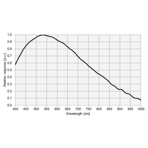 ToupTek ATR2600M(IMX571) CMOS gekühlte Kamera