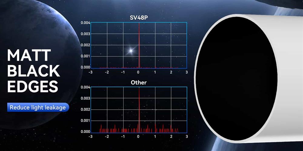 SV48P 102 mm achromatisches Teleskop-Refraktor mit 2,5" RAP-Fokussierung mit zwei Geschwindigkeiten