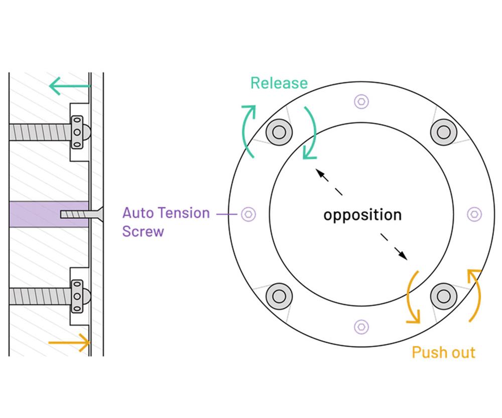 William Optics Apochromatischer 56/269 mm Refraktor Ultra-Cat 56 WIFD